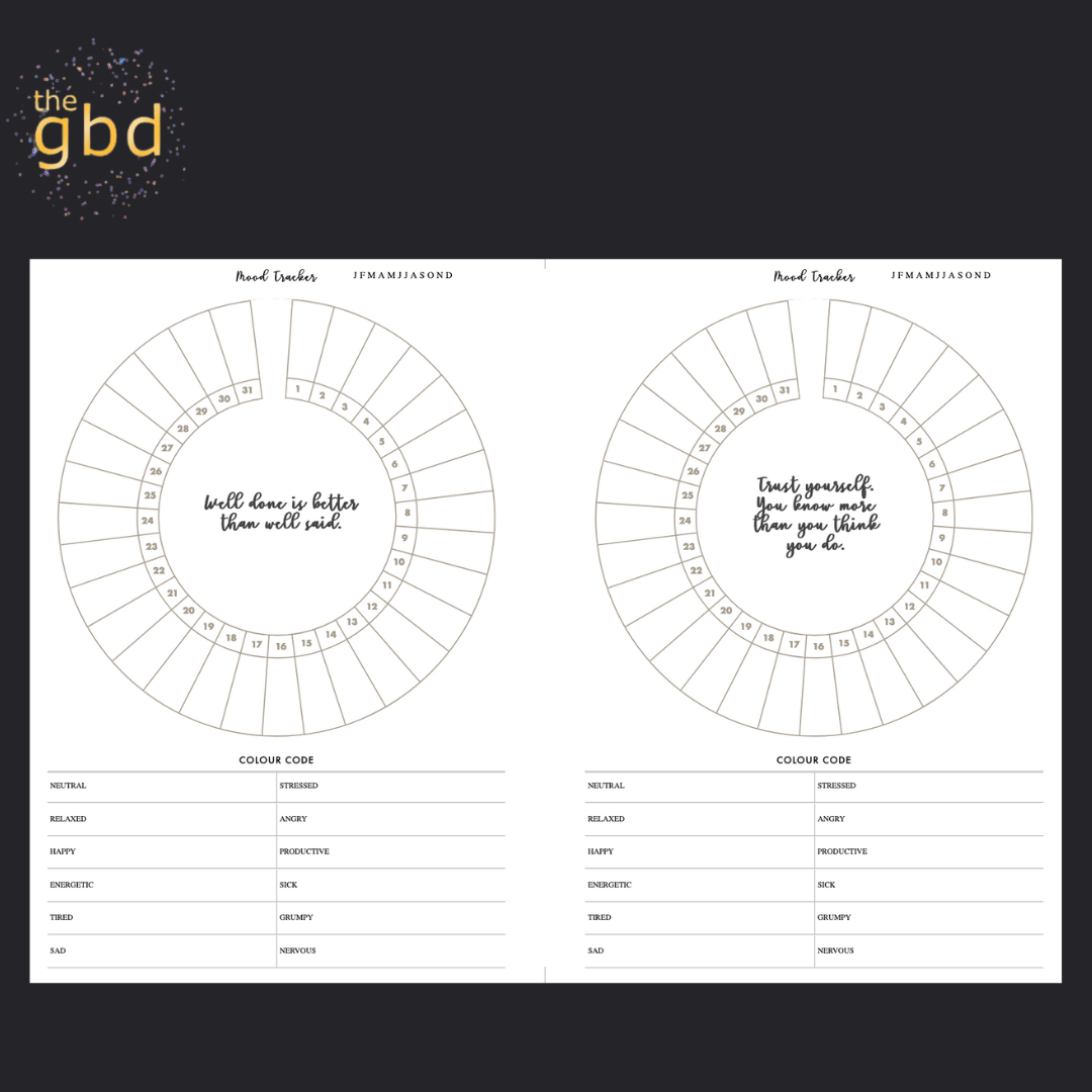 5,6,7,8 - Performance Planner