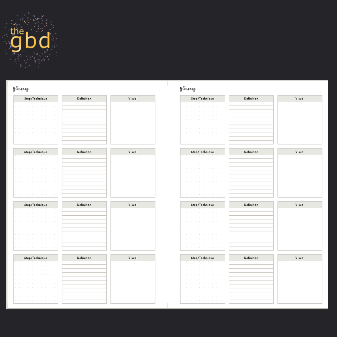 5,6,7,8 - Performance Planner